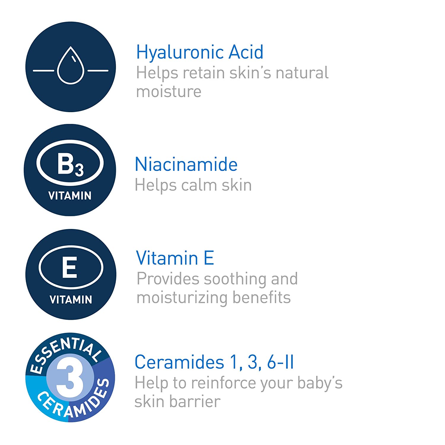 CeraVe Baby Lotion | Gentle Baby Skin Care with Ceramides, Niacinamide & Vitamin E | Fragrance, Paraben, Dye & Phthalates Free | Lightweight Baby Moisturizer | 16 Ounce - Image 5